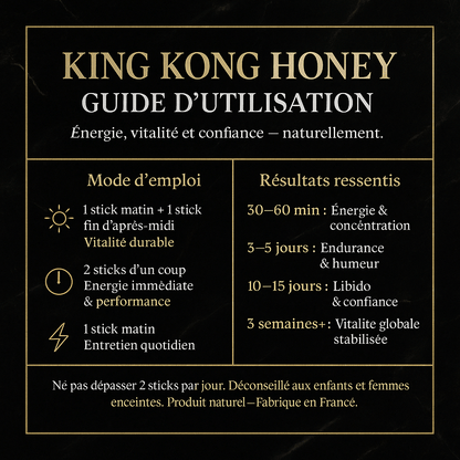 King Kong Honey