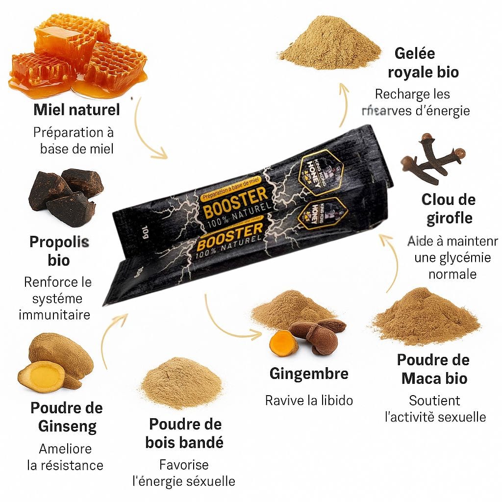 Nectar Précieux King Kong Honey