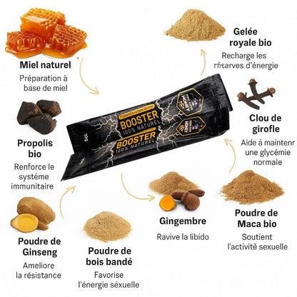 Nectar Précieux King Kong Honey