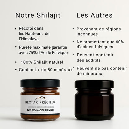 Résine de Shilajit Premium d'Himalaya